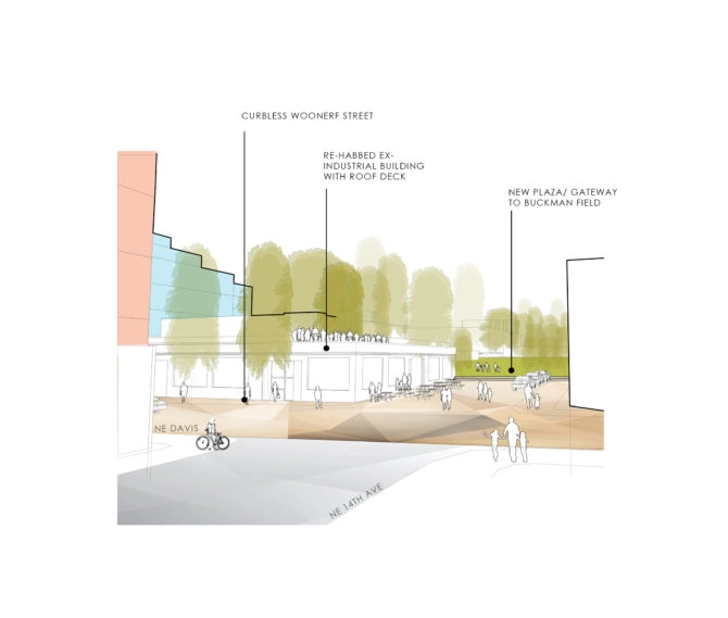 Bottling Blocks Master Plan